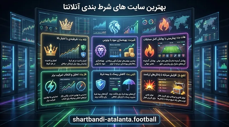 بهترین سایت های شرط بندی آتلانتا